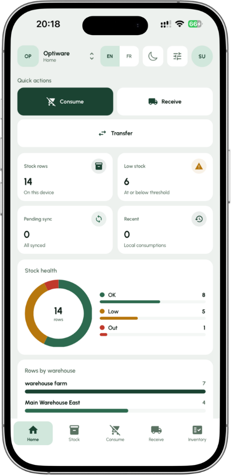 Warehouse, Receive, consume and transfer on device